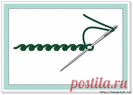 Декоративные вышивальные швы в коллекцию