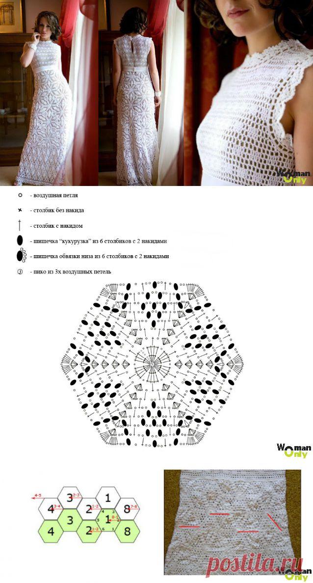 Кружевное  платье крючком: техника вязания, схема, описание