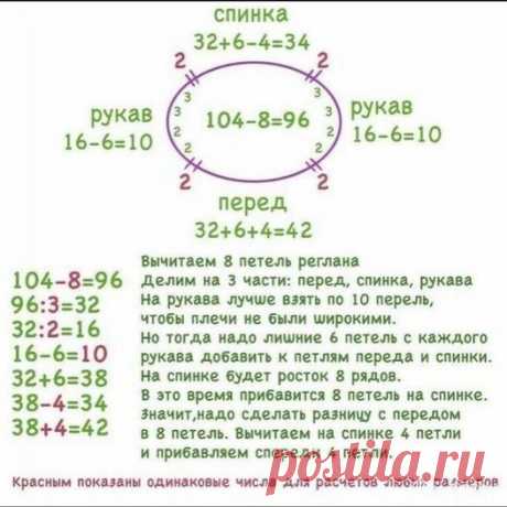 (20+) Facebook