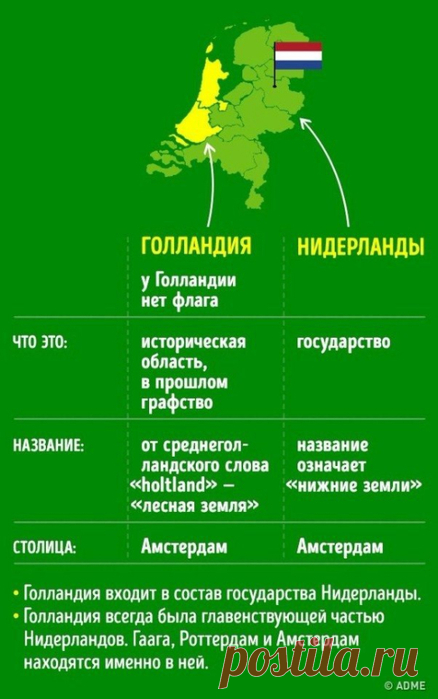 Разбираемся раз и навсегда.