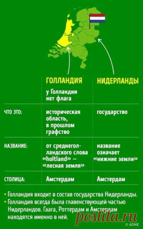 Разбираемся раз и навсегда.