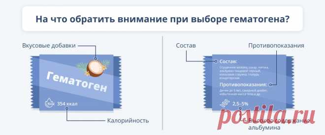 Лучший гематоген: обзор марок, какой выбрать, чем отличаются