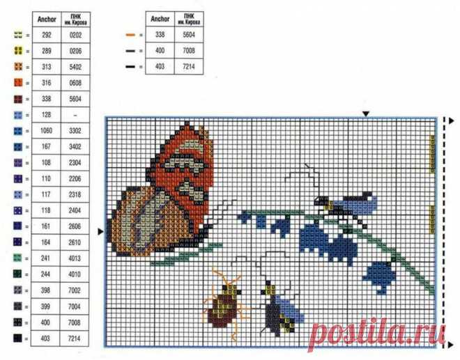 Хунян сокровищ журнал - Netease блог