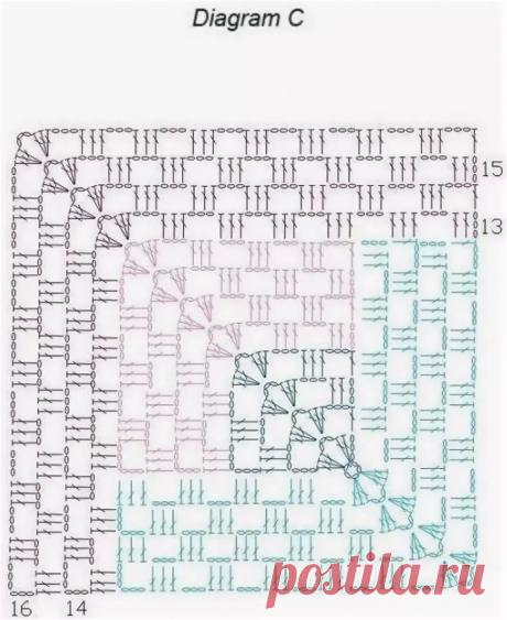 разновидности бабушкиного квадрата схемы: 11 тыс изображений найдено в Яндекс.Картинках