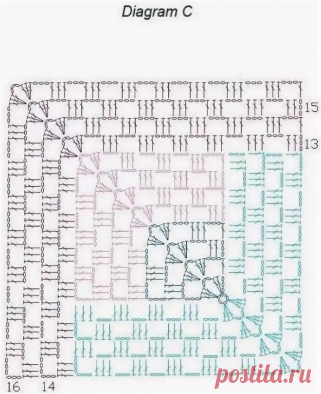 разновидности бабушкиного квадрата схемы: 11 тыс изображений найдено в Яндекс.Картинках