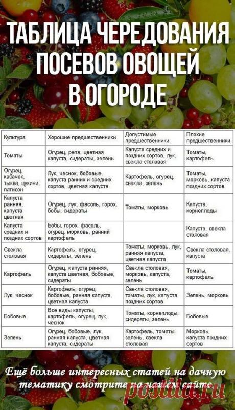 ПК