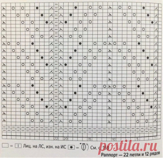 Узор спицами