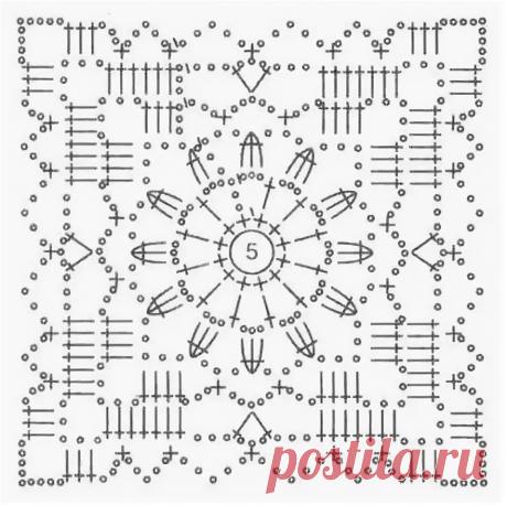 разновидности бабушкиного квадрата схемы: 11 тыс изображений найдено в Яндекс.Картинках