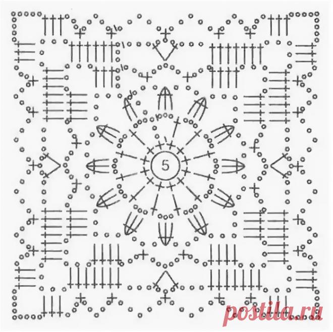 разновидности бабушкиного квадрата схемы: 11 тыс изображений найдено в Яндекс.Картинках