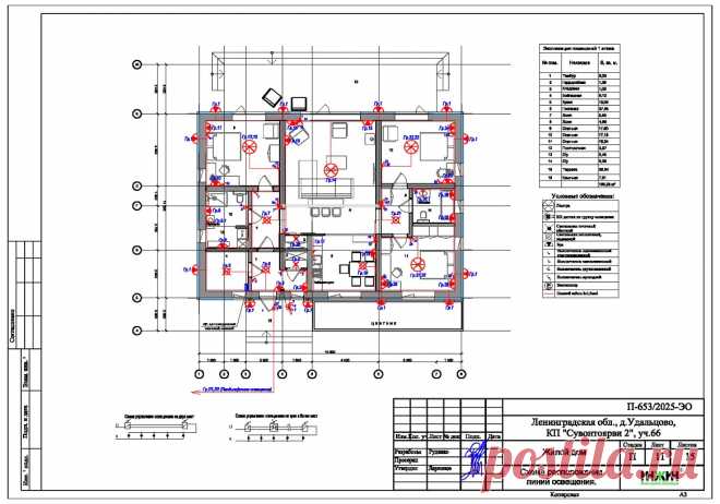 Проект электрики дома пример 1169