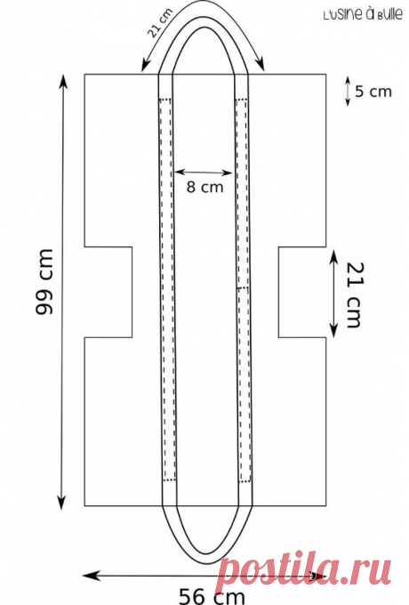 Pin page