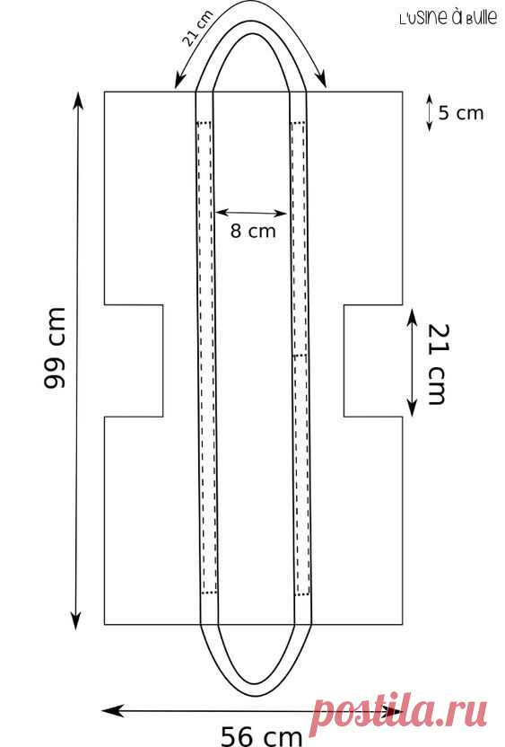 Pin page