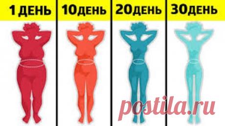 Ешьте бананы каждое утро и теряйте за неделю до 7 кг — звучит привлекательно, да? А самое привлекательное — то, что эта диета реально существует и реально работает!