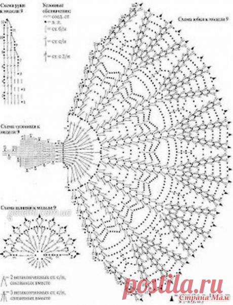 . Салфетки-куколки