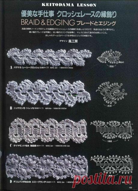 МОТИВЫ И КАЙМА КРЮЧКОМ...