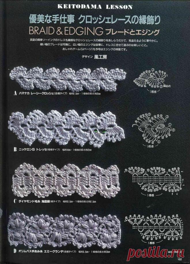 МОТИВЫ И КАЙМА КРЮЧКОМ...