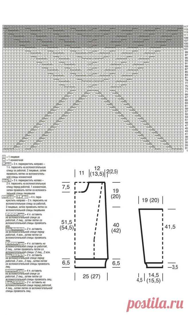 Подборка стильных вязаных свитеров, пуловеров и джемперов спицами на осень и зиму 2023. Оставляем схемы узоров и выкройки к изделиям | Магазин пряжи и товаров для вязания Pryazha.su | Дзен