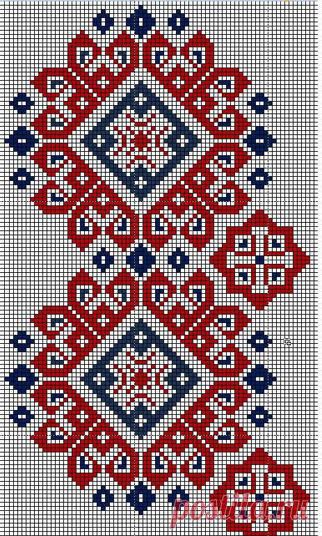 псх слф клетка / VFL.Ru это, фотохостинг без регистрации, и быстрый хостинг изображений.