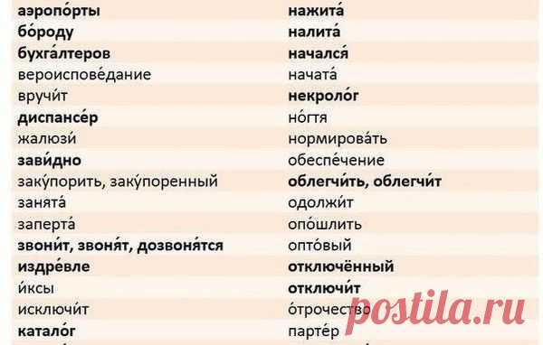 Говорим правильно!