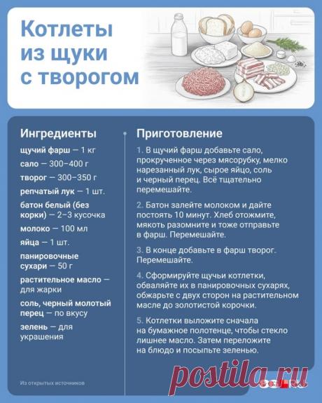 6 вкусных рецептов рыбных котлет: как приготовить быстро и просто - 23 ноября 2025 | 76.ру