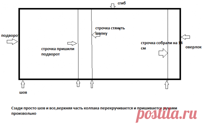Альбом viktoryzki: одежда для жизни и сцены выкройка шапочки из трикотажа