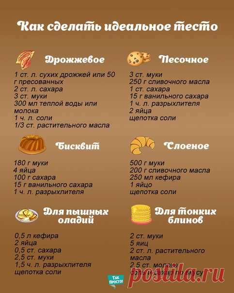 На заметку! 6 основных рецептов теста в одном месте