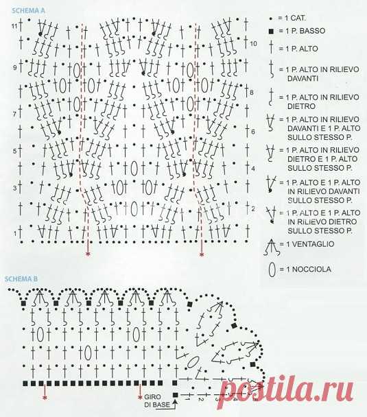 Плед рельефный с шишечками | Вязание крючком | Вязание спицами и крючком. Схемы вязания.