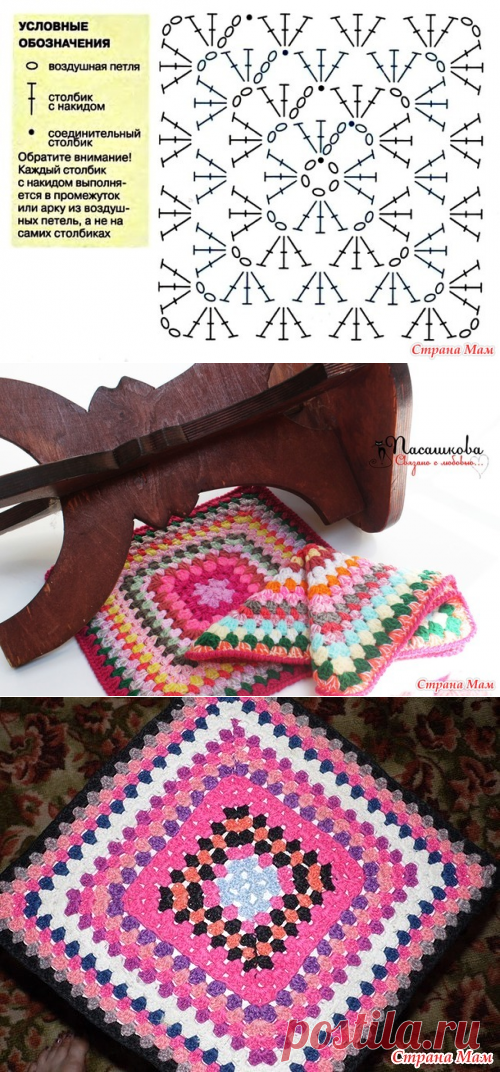 Накидки на табурет 