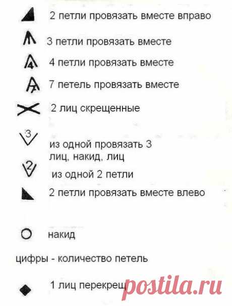 Совместник по вязанию шали '' Белые Ландыши''. НАЧАЛО. - запись пользователя vesnuska (Илона) в сообществе Вязание спицами в категории Игра "Авантюра" спицами Начинаем. ШАЛЬ С АЖУРНЫМ ТЕЛОМ. Как я уже писала шаль вяжется на 5 рапортах.На схемах 1 рапорт.Схема дана для салфетки, которая вяжется по кругу.Для шали мы ее разрезаем