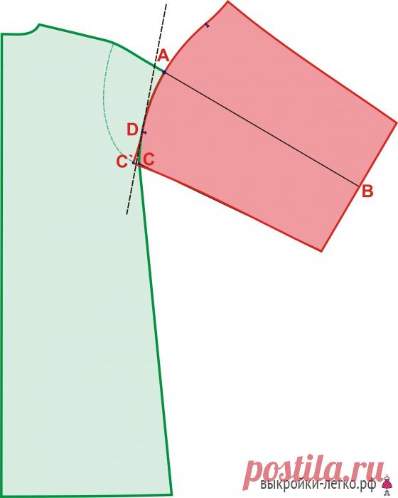 Конструирование и моделирование изделий со спущенным плечом и рубашечного рукава. - Готовим выкройку - Клуб Сезон