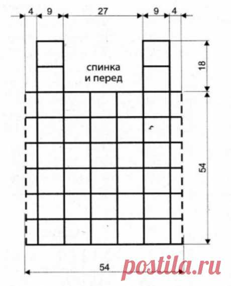 4 ажурные идеи вязаных кофточек со схемами. Летняя подборка из мотивов крючком для женщин. | Вяжем вместе с Людмилой | Дзен