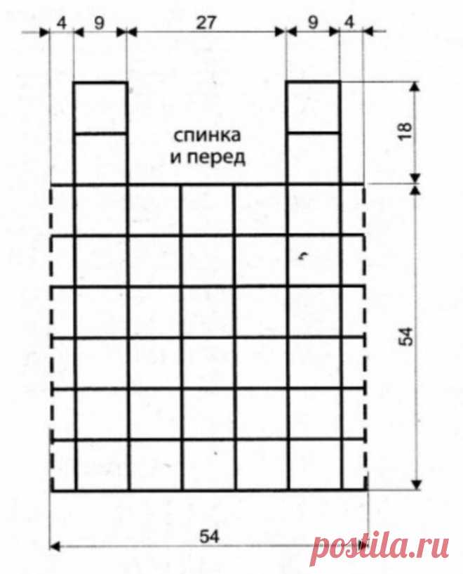 4 ажурные идеи вязаных кофточек со схемами. Летняя подборка из мотивов крючком для женщин. | Вяжем вместе с Людмилой | Дзен
