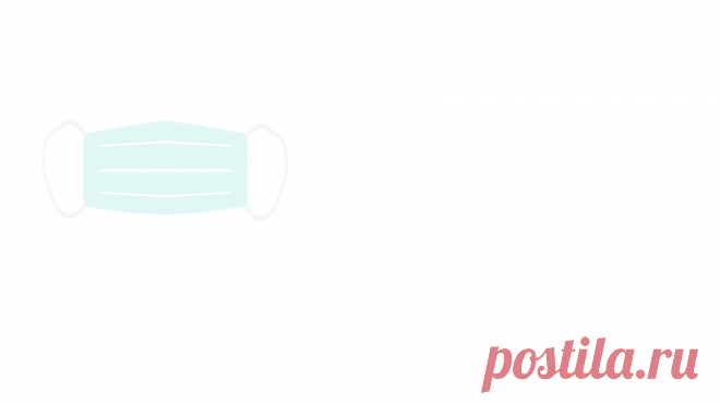 ᐈ Восстановление После Коронавируса | Харьков