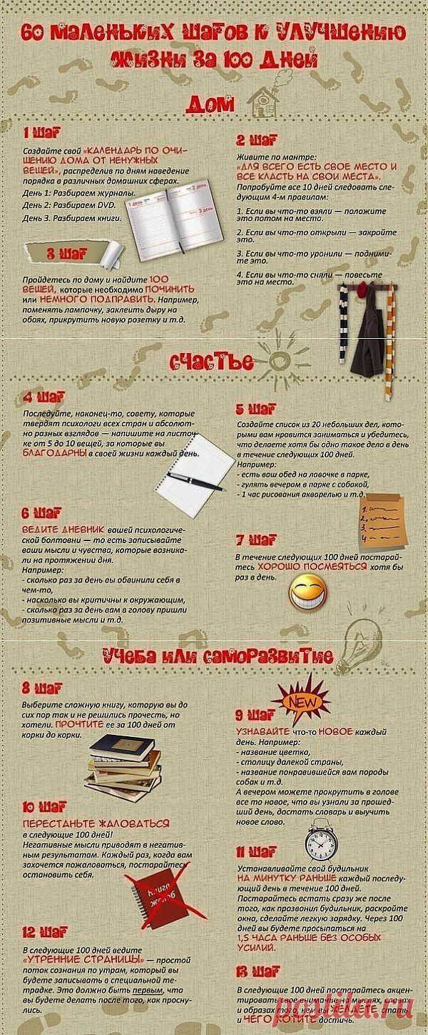 АЛГОРИТМ УЛУЧШЕНИЯ ЖИЗНИ ЗА 100 ДНЕЙ....