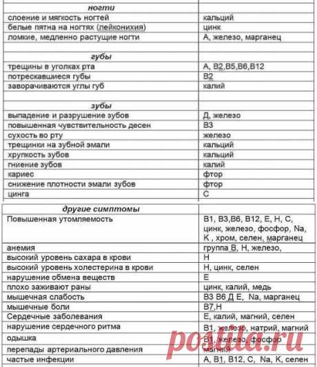 (57) Одноклассники