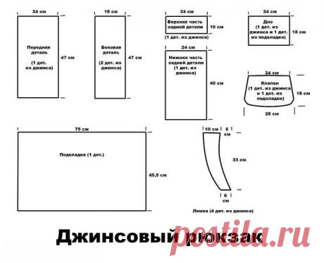 Как сшить рюкзак из джинс