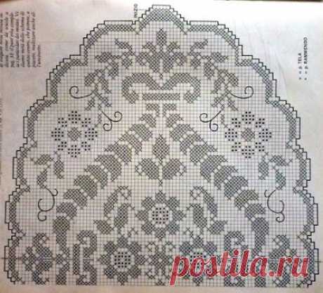 Schemes crochet – Zbirke – Google+
