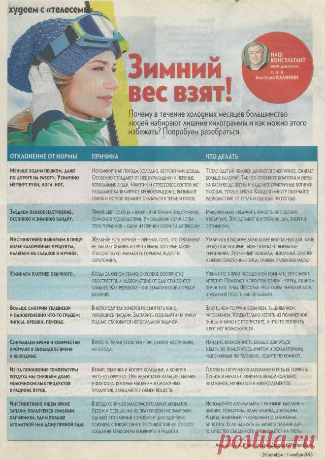 Почему в холодные зимние месяцы набираются лишние килограммы