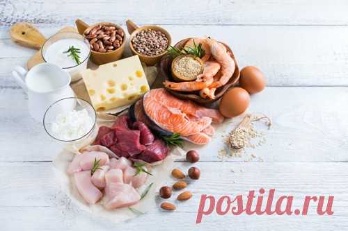 Меню кетоновой диеты для женщин на неделю (Кето) - для похудения