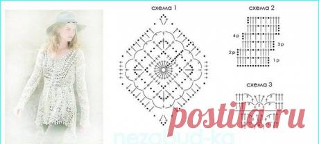 Вязание в Бохо стиле. Вязаное спицами пальто, кардиган, юбка на полных женщин в стиле Бохо своими руками