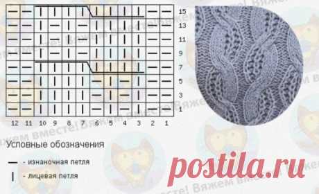Узор для джемпера спицами