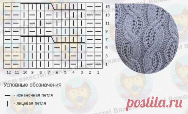 Узор для джемпера спицами