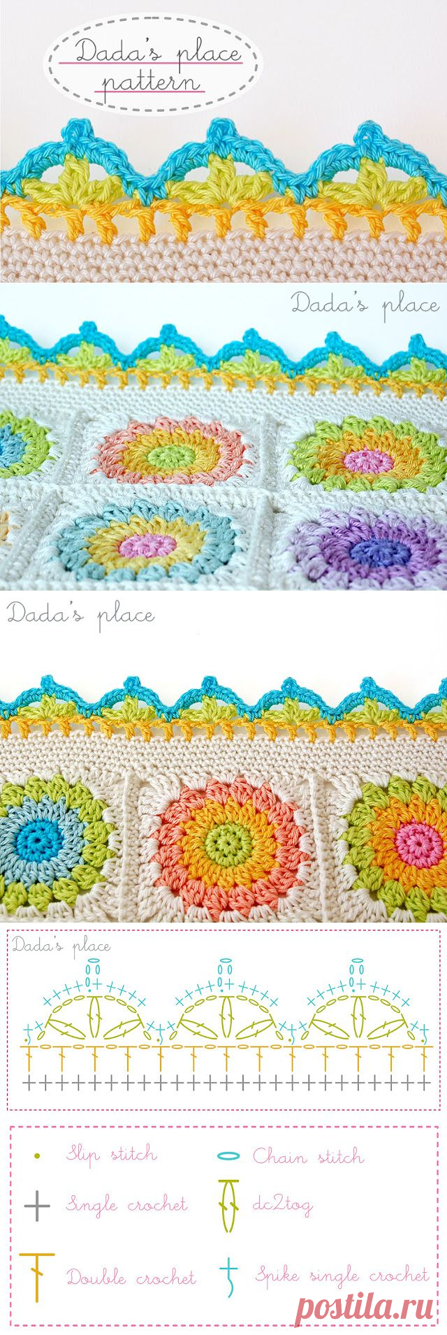 Dada's place: Crochet border chart