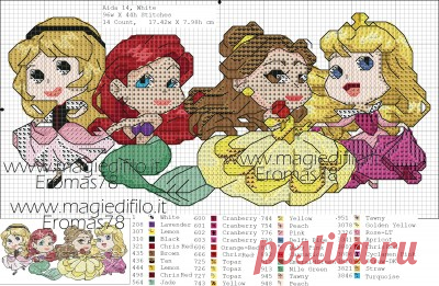 principesse disney chibi - Blog di Eromas