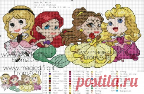 principesse disney chibi - Blog di Eromas