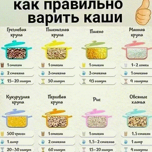 Еще одна шпаргалочка в копилку
