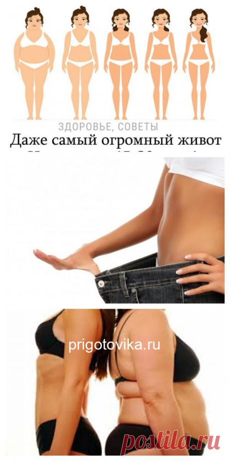 Даже самый огромный живот исчезнет за 15-20 дней! Растворяю в стакане воды…