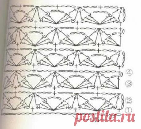Красивые узоры крючком из пышных столбиков