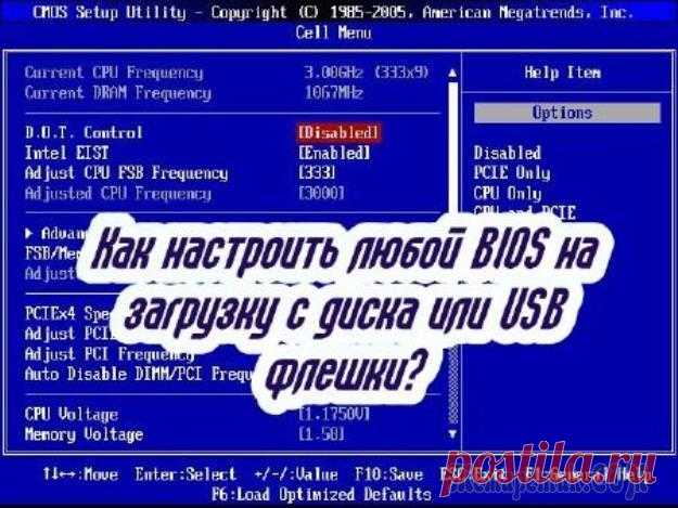 Как настроить загрузку с флешки, CD/DVD-диска в компьютерах с BIOS и UEFI