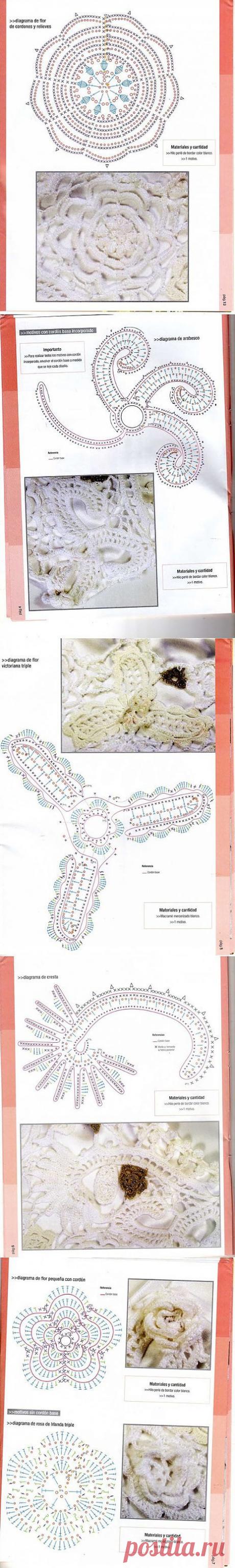 Ivelise Hand Made: Причины и идей в вязания крючком Часть II | Рукоделие:вязание,шитье и др.